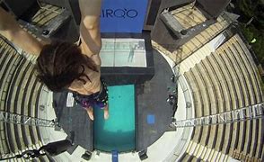 Image result for 200 Feet Drop
