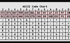 Image result for Invisible ASCII Character