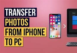 Image result for How Do I Get My iPhone in Recovery Mode