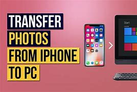 Image result for How Can iPhone Free