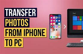 Image result for Download Pictures From iPhone to PC