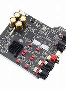 Image result for Gustard DAC