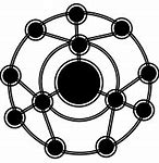 Image result for Cool Network Icon