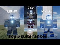 Image result for Best Suit in Iron Man Simulator 2