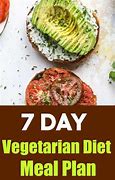 Image result for Vegetarian Diet Meal Plan