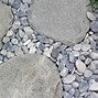 Image result for Pebble Rocks for Landscaping