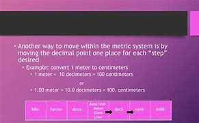 Image result for Centimetre Unit System
