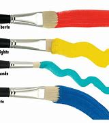 Image result for Different Brush Strokes