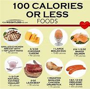 Image result for Calorie