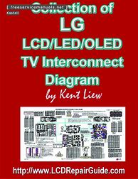 Image result for LG LED OLED TV