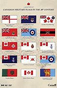 Image result for Bring Up All Kinds of Military Flags