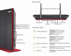 Image result for Netgear EX6200 Setup