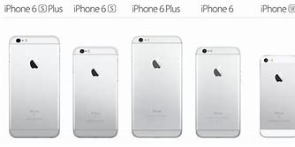 Image result for iPhone 6 mm