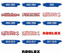 Image result for Old Roblox Logo 2008