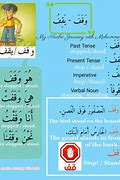Image result for Arabic Verbs List