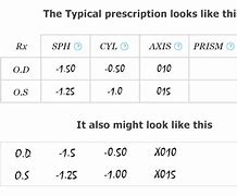 Image result for Glasses Prescription Chart