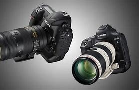 Image result for Canon Long Lenses