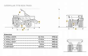 Image result for Caterpillar 777E Dump Truck