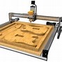 Image result for Best Cnc for Home Shop