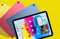 Image result for Every iPad Ever
