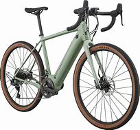 Image result for Electric Road Bikes
