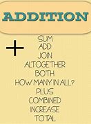 Image result for The Word Additional