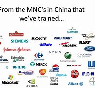 Image result for Multinationals in China