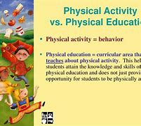 Image result for Free Use Physical Difference
