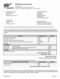 Image result for AAA Renters Insurance Form