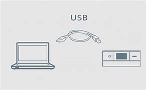 Image result for Cable Connection for Printer to Computer