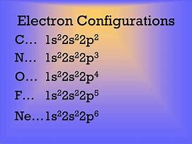 Image result for Silicon Electron Configuration
