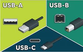 Image result for USBC Ribbon Cable