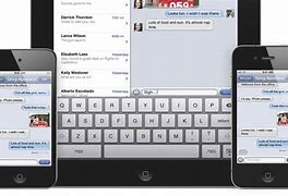 Image result for iMessage Guide