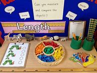 Image result for Kindergarten Measuring Length