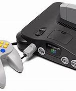 Image result for Game Consoles List
