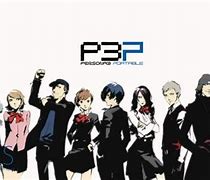 Image result for p3p