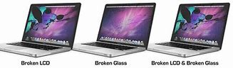 Image result for Parts of Screen On Mac