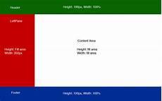 css div height javascript variable content div height using css with css div height javascript variable content div height using css with