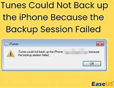 Image result for Backing Up iPhone On iTunes