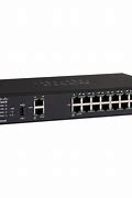 Image result for 16-Port Router