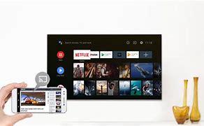 Image result for TCL Button Panel