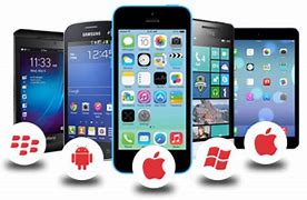 Image result for Development of Mobile Phone