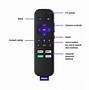 Image result for Roku Device Remote