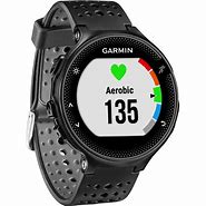 Image result for Garmin Products