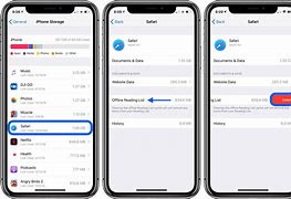 Image result for iPhone Storage