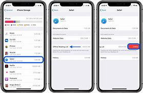 Image result for iPhone Storage