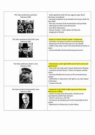 Image result for History Paper 1 AQA Flash Cards