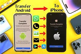 Image result for iPhone 14 with Apps
