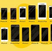 Image result for iPhone X Chart