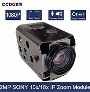 Image result for Zoom Camera Module